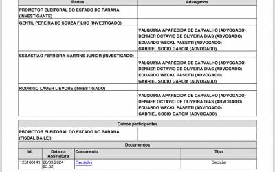 Justiça Eleitoral nega preliminares e avança com investigação contra Sebastião Ferreira Martins Júnior e Rodrigo Recife